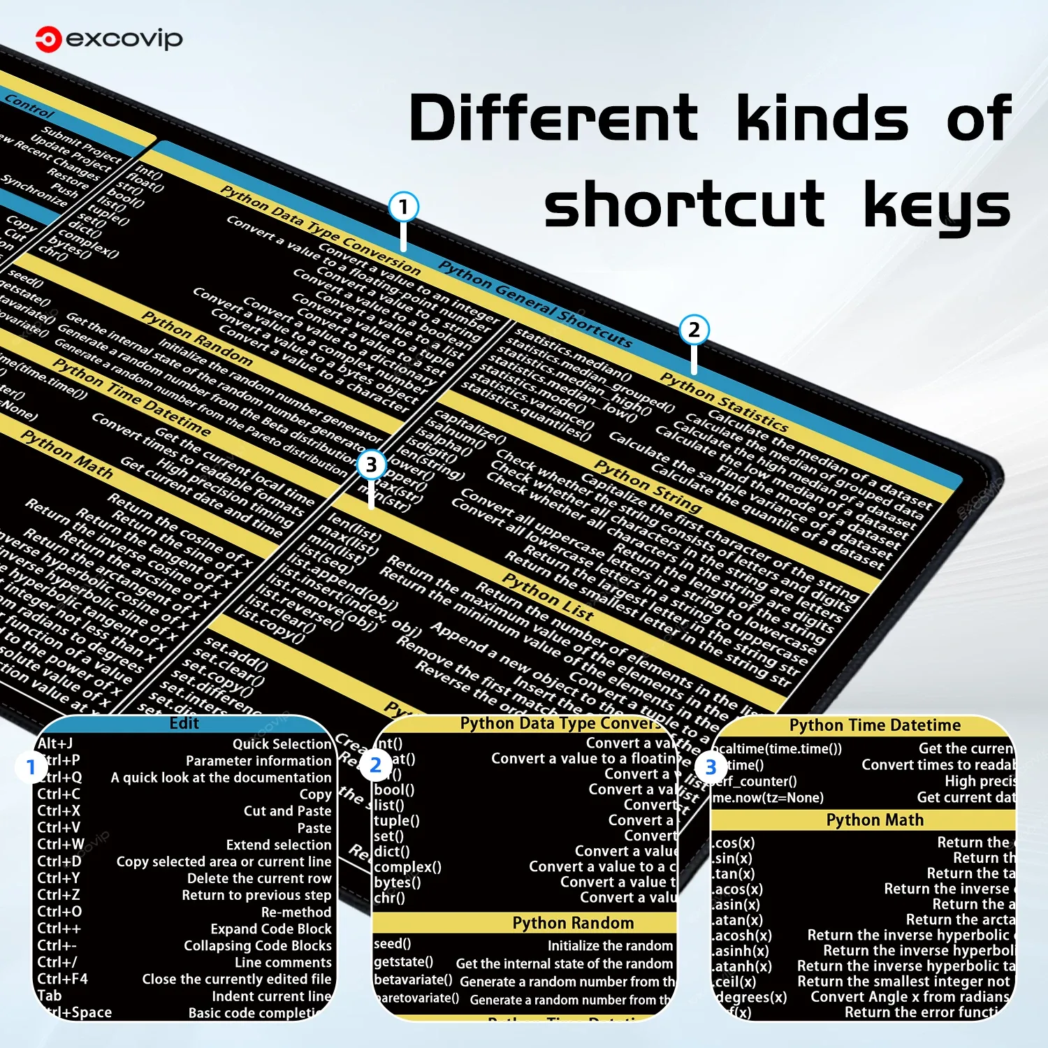 EXCO Python Programing Mouse Pad Large for Pycharm Shortcuts Cheat Sheet Keyboard Mousepad Software Web AI Engineer Desk Mat