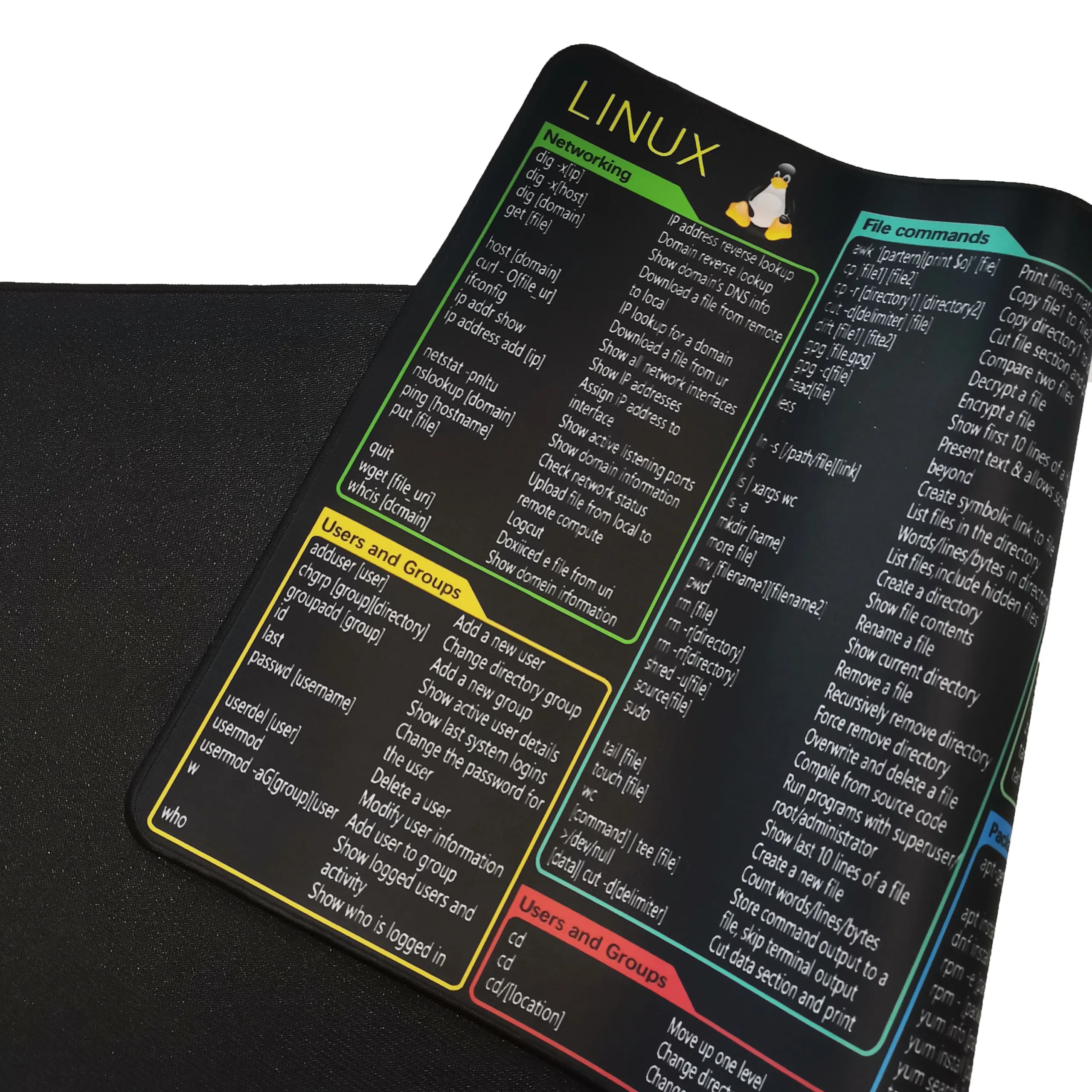 Python Programing Mouse Pad Large Shortcut Keyboard Mousepad for Database Engineer Non-Slip Stitched Edge Desk Mat 800x300mm